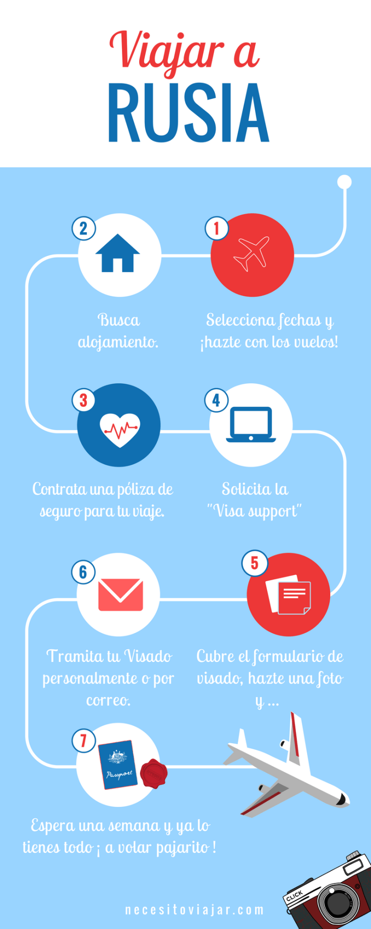 wanderlust - Russia - iriacidras